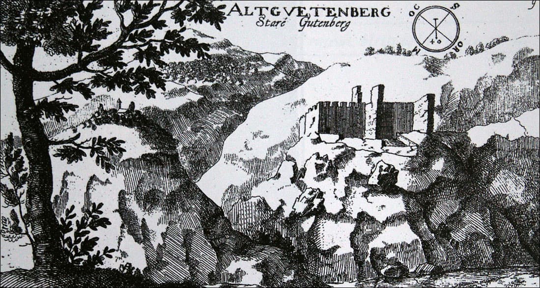 Grad Gutenberg